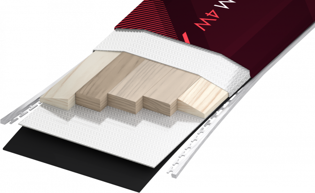 IRIDIUM 4 W - Technologie (průřez)